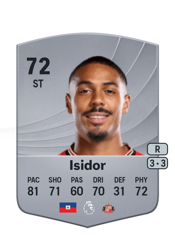 Wilson Isidor 72 EA FC