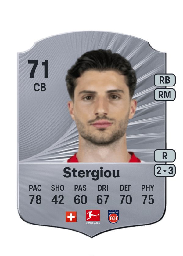 Leonidas Stergiou 71 EA FC