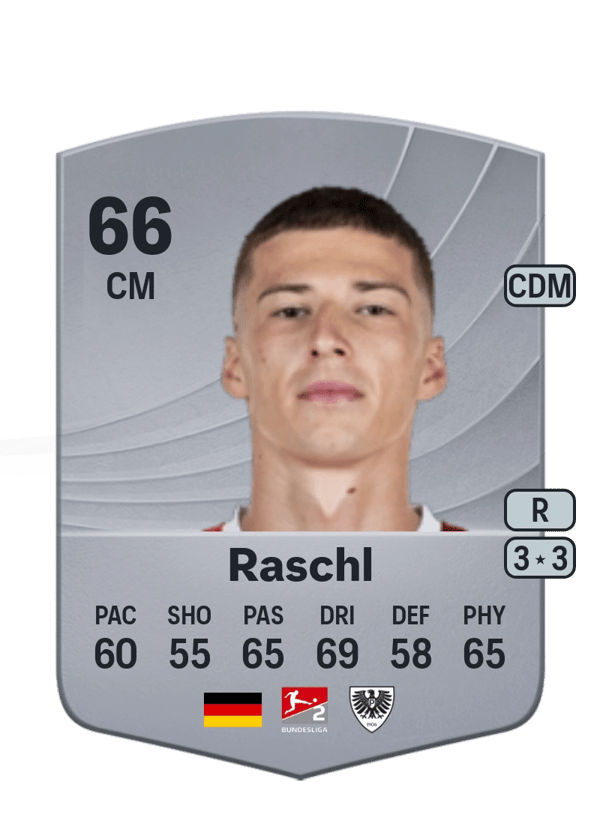 Raschl 66 EA FC