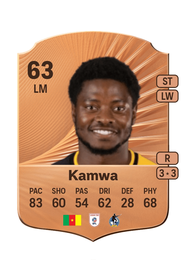 Bobby Kamwa 63 EA FC