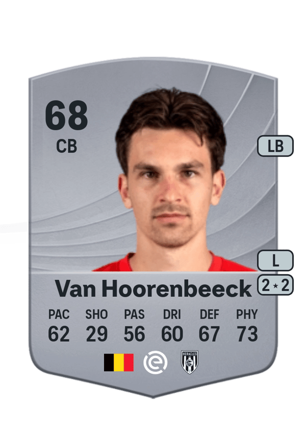 Alec Van Hoorenbeeck 68 EA FC