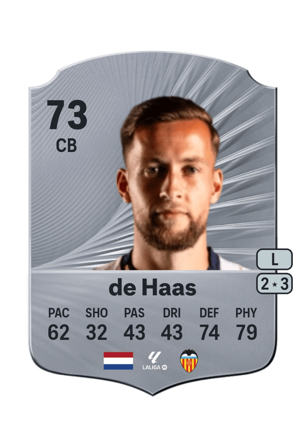 Justin de Haas 73 EA FC