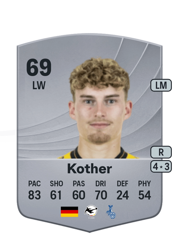 Dominik Kother 69 EA FC