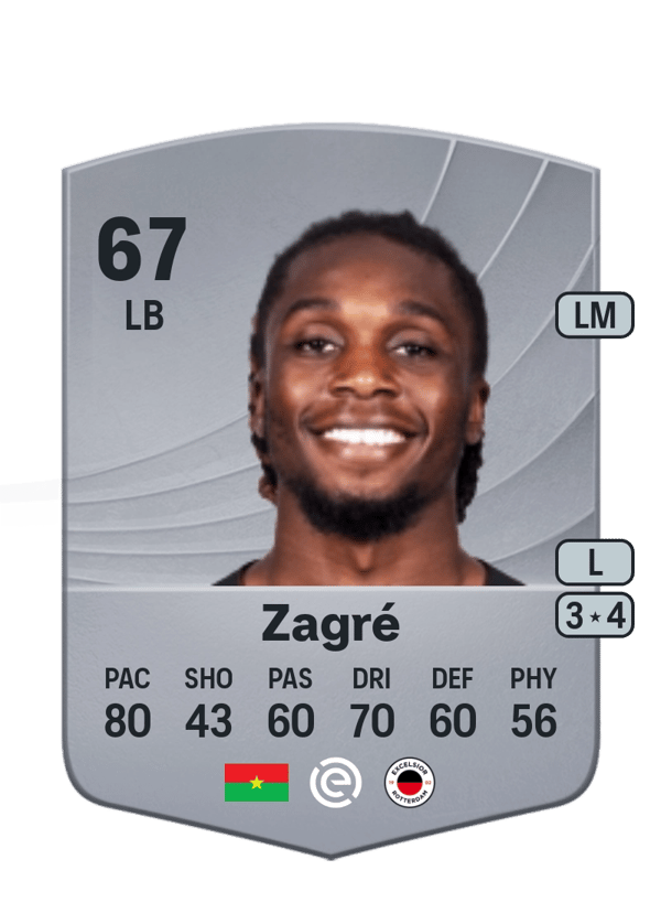 Arthur Zagré 67 EA FC