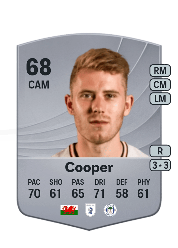 Oliver Cooper 68 EA FC