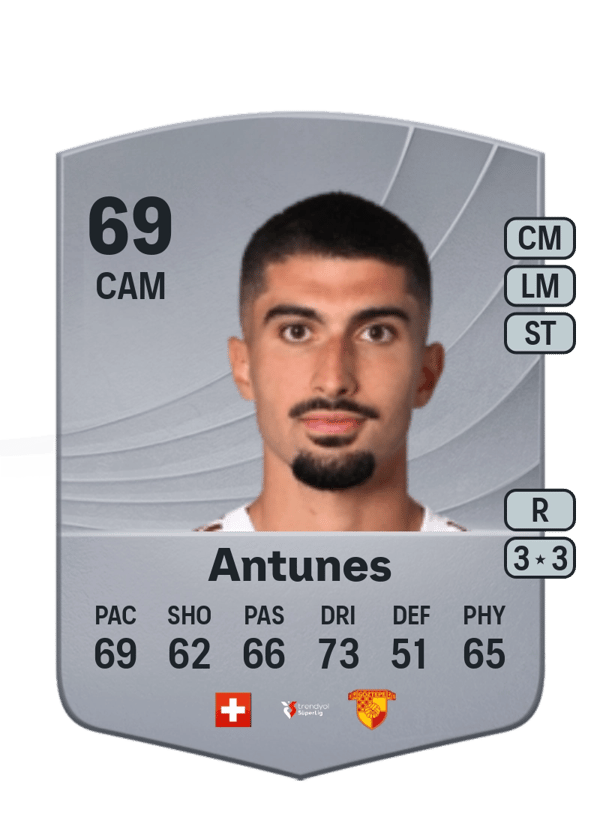 Alexis Antunes 69 EA FC