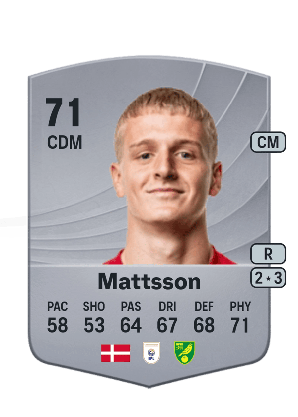 Pelle Mattsson 71 EA FC