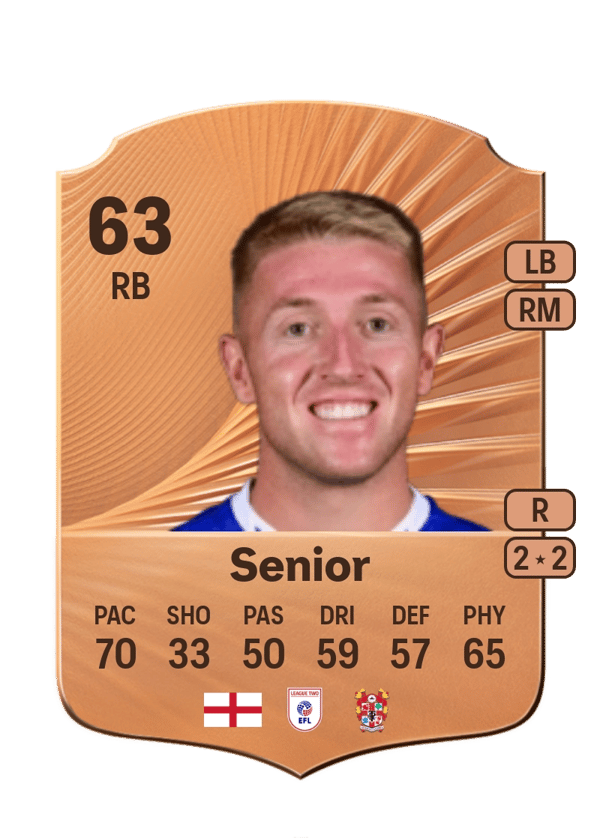 Joel Senior 63 EA FC