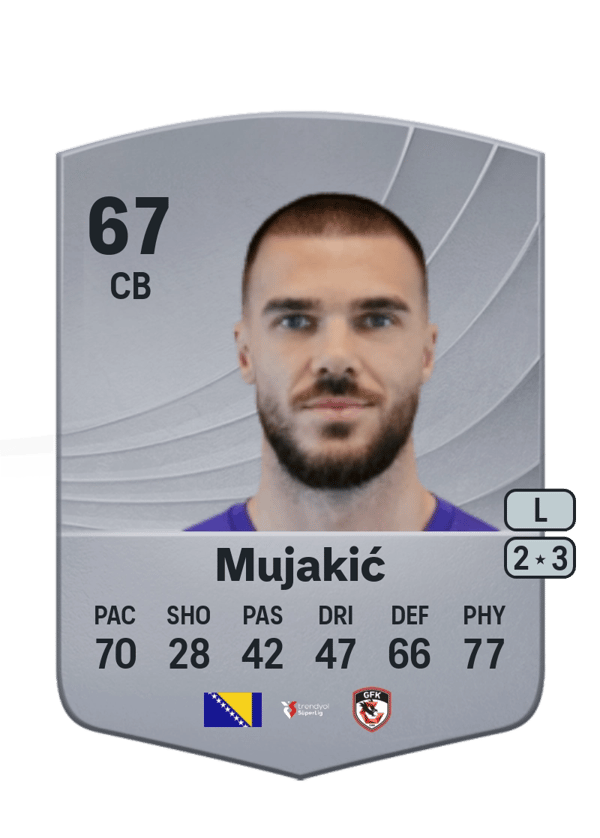 Nihad Mujakić 67 EA FC