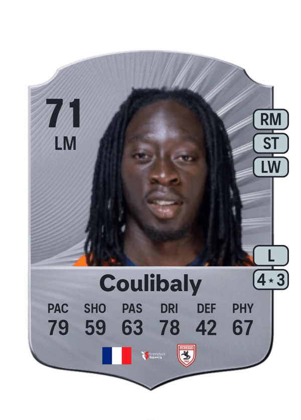 Tanguy Coulibaly 71 EA FC