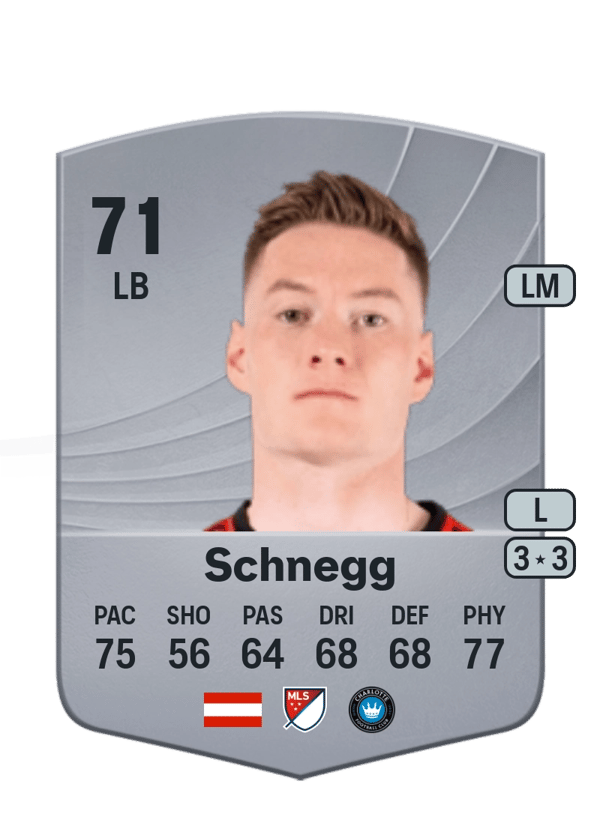 David Schnegg 71 EA FC