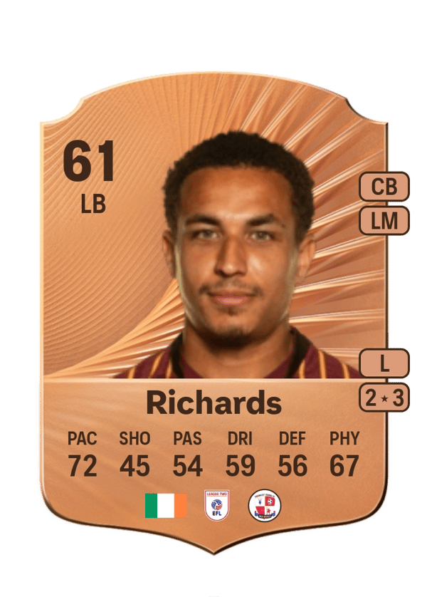 Lewis Richards 61 EA FC