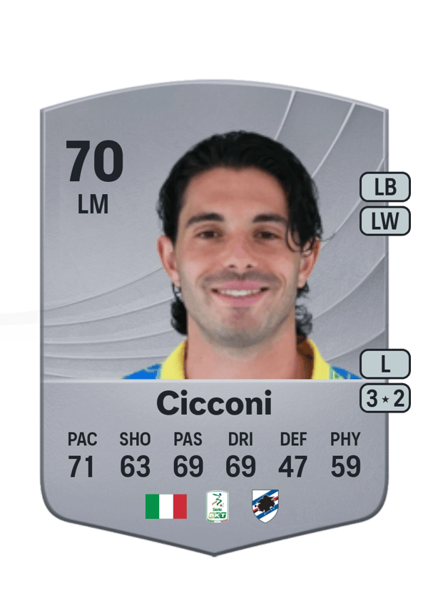 Manuel Cicconi 70 EA FC
