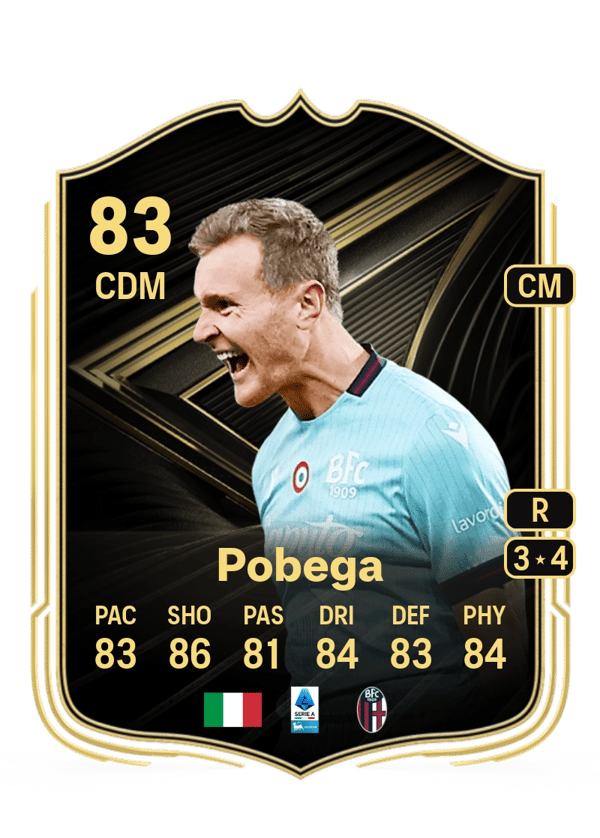 Tommaso Pobega 83 EA FC
