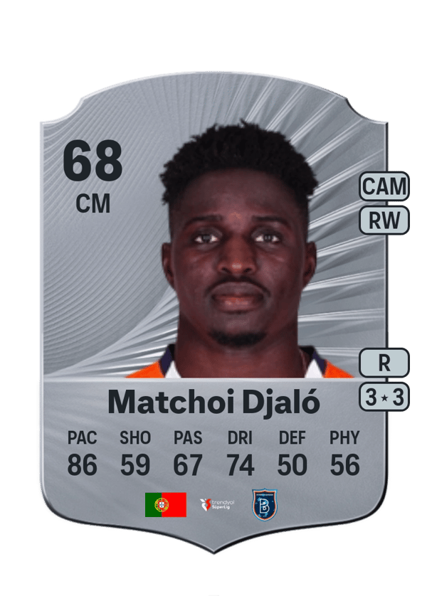Matchoi Djaló 68 EA FC