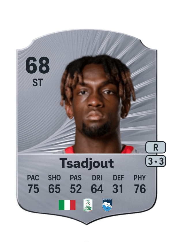 Frank Tsadjout 68 EA FC
