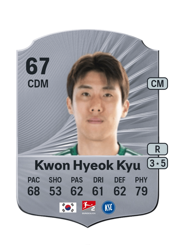 Kwon Hyeok Kyu 67 EA FC