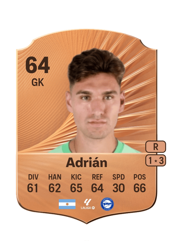 Adrián 64 EA FC