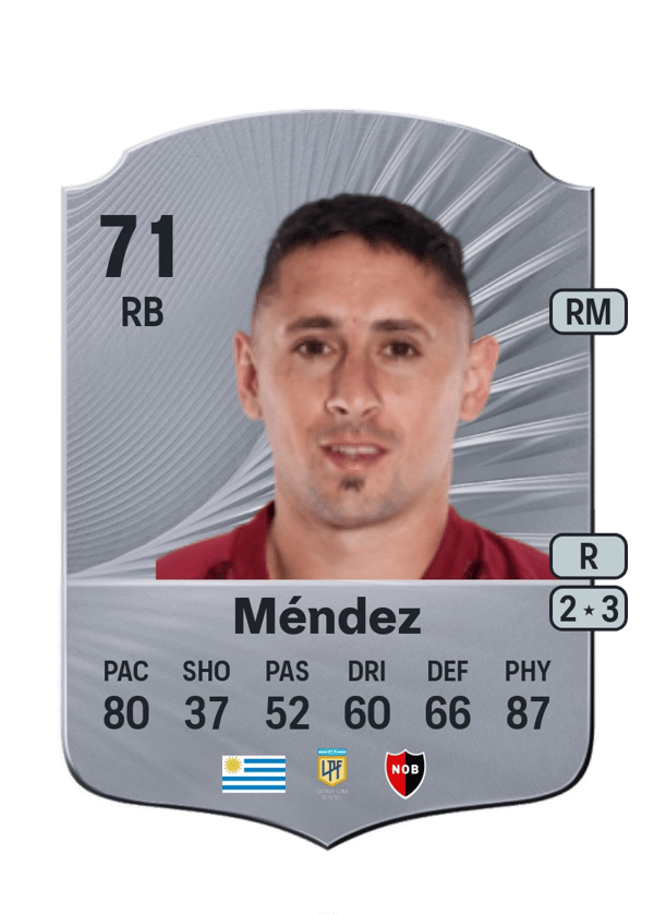 Armando Méndez 71 EA FC