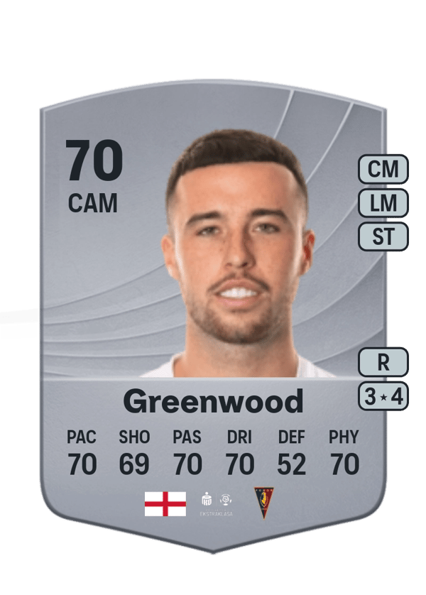 Sam Greenwood 70 EA FC