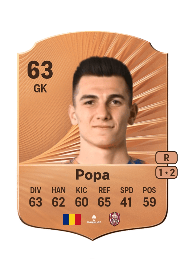 Mihai Popa 63 EA FC