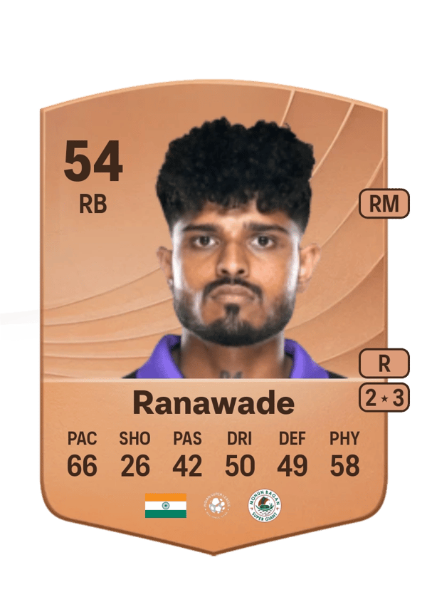 Amey Ranawade 54 EA FC