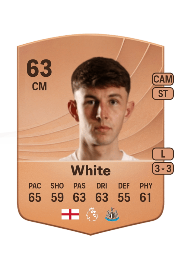 Joe White 63 EA FC