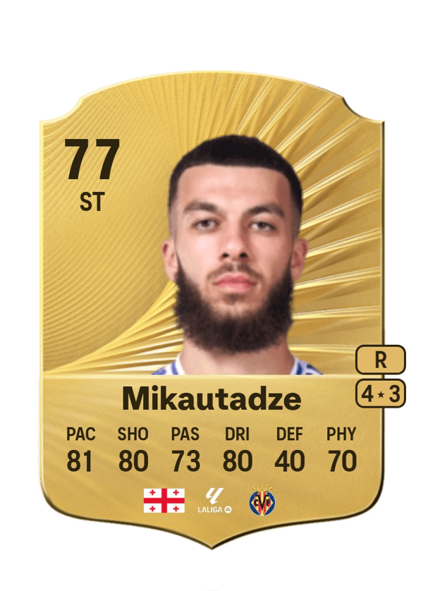 Georges Mikautadze 77 EA FC