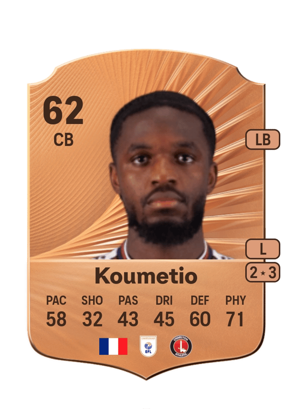 Billy Koumetio 62 EA FC