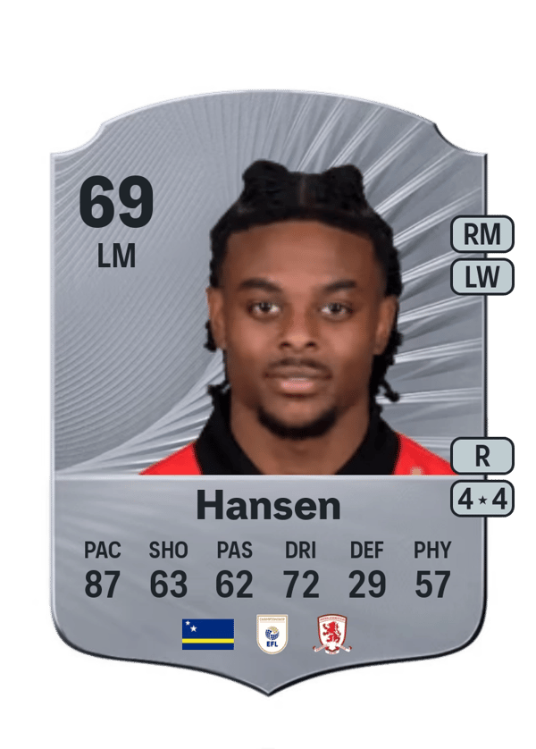 Sontje Hansen 69 EA FC