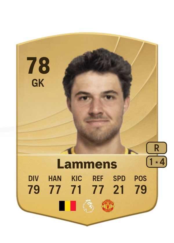 Senne Lammens 78 EA FC