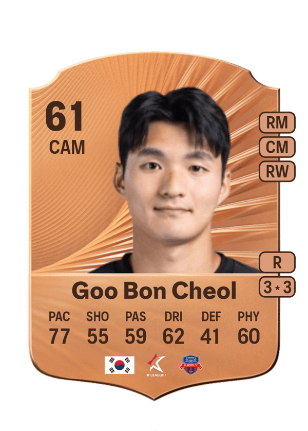 Goo Bon Cheol 61 EA FC