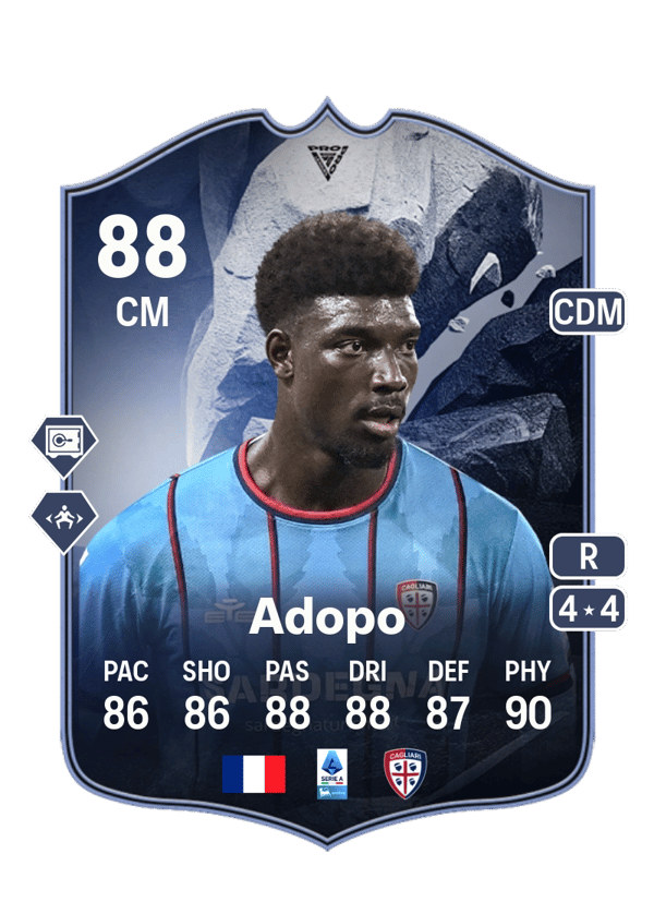 Adopo 88 EA FC