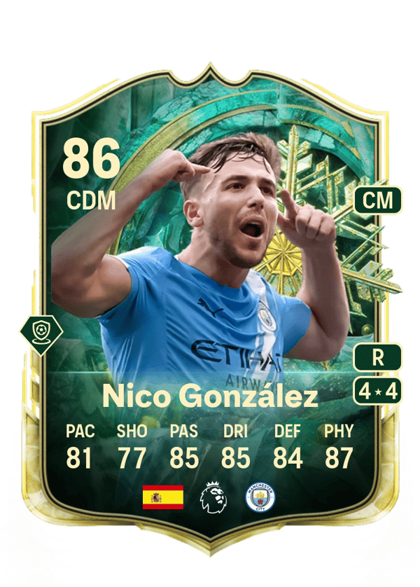 Nico González 86 EA FC