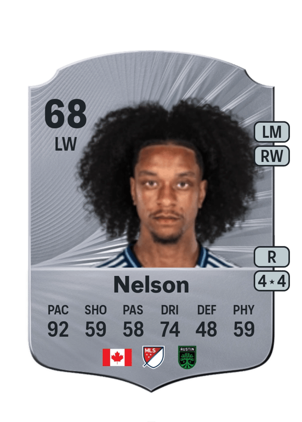 Jayden Nelson 68 EA FC