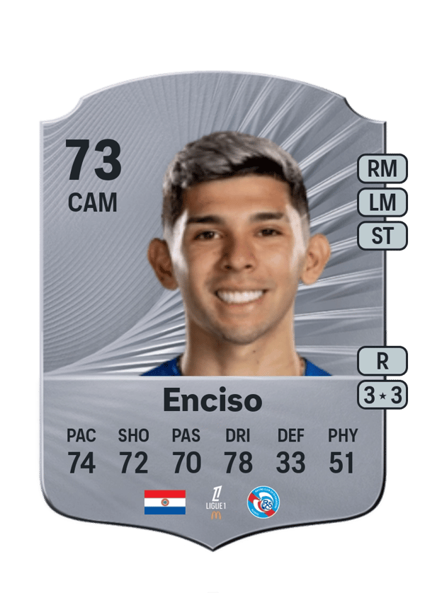 Julio César Enciso 73 EA FC