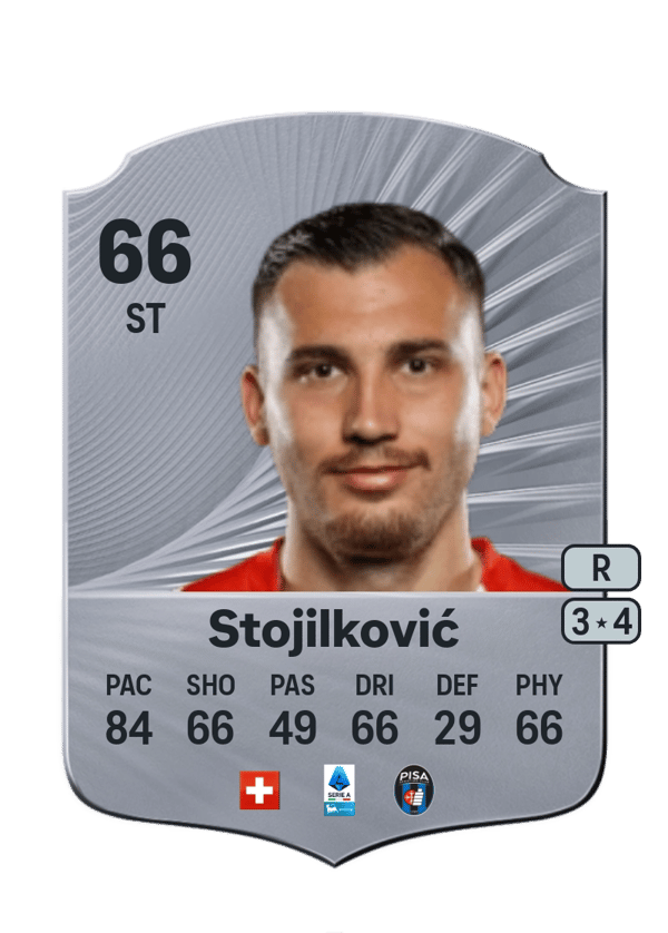 Filip Stojilković 66 EA FC