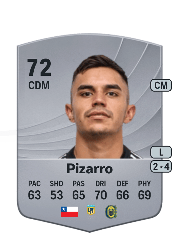 Vicente Pizarro 72 EA FC