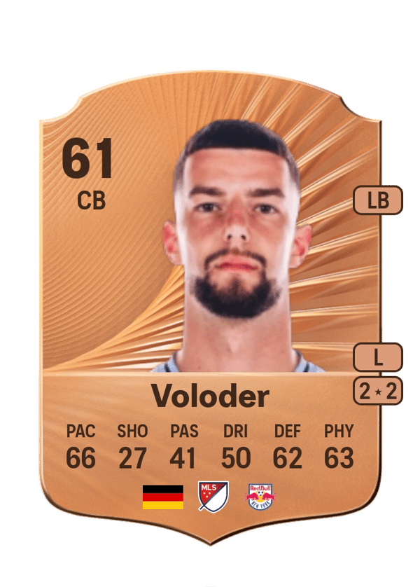 Robert Voloder 61 EA FC