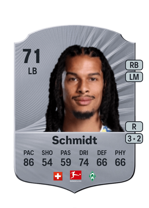 Isaac Schmidt 71 EA FC