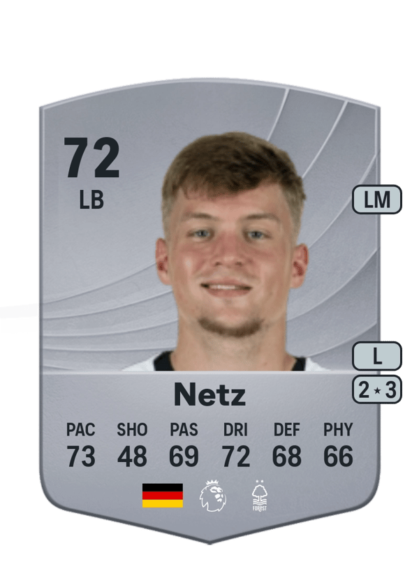 Luca Netz 72 EA FC