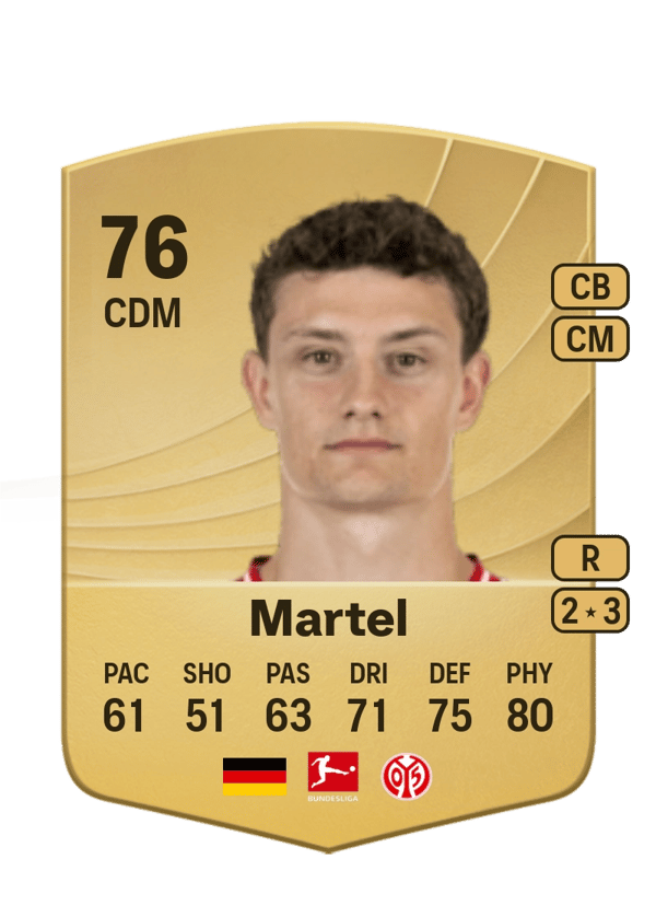 Eric Martel 76 EA FC