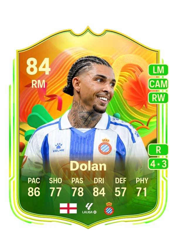 Dolan 84 EA FC