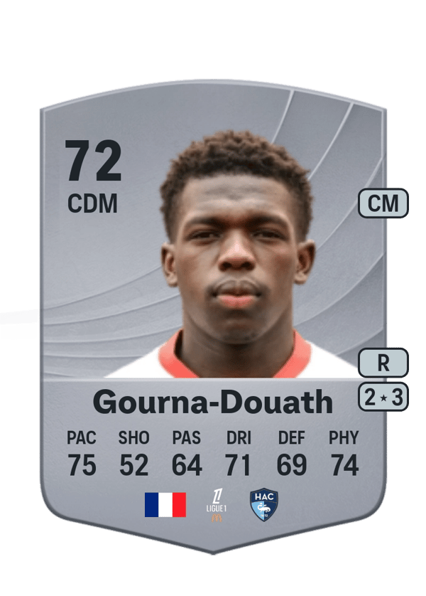 Lucas Gourna-Douath 72 EA FC