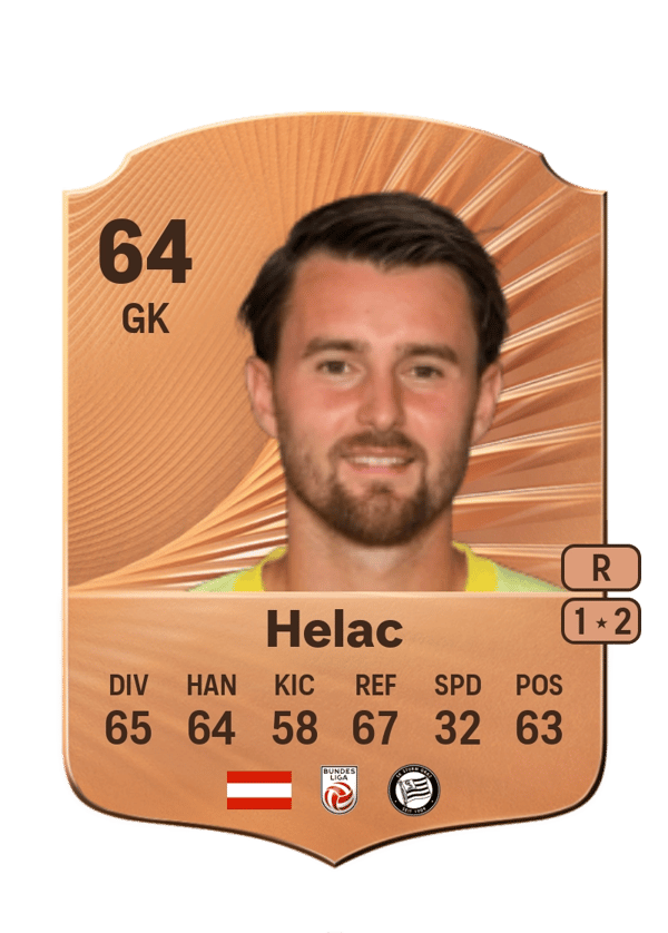 Ammar Helac 64 EA FC