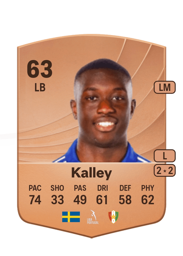 Yahya Kalley 63 EA FC