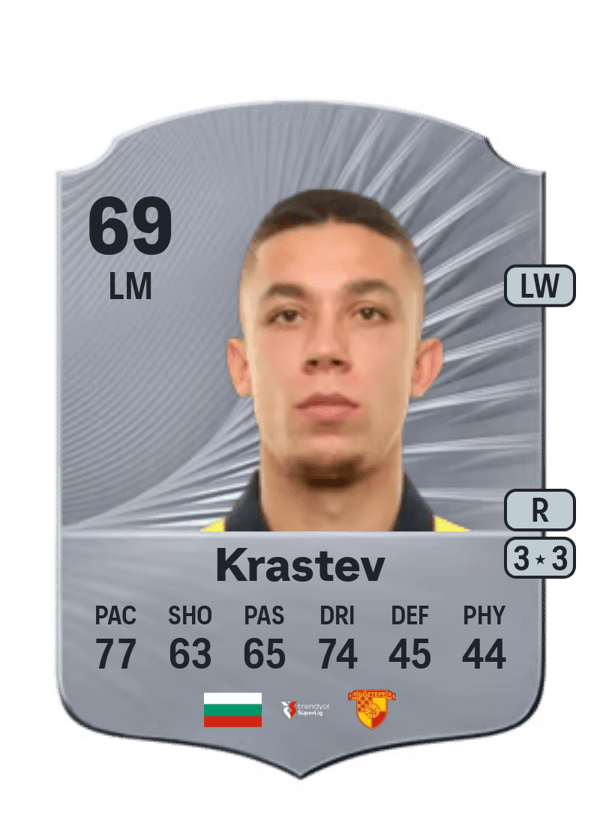 Filip Krastev 69 EA FC