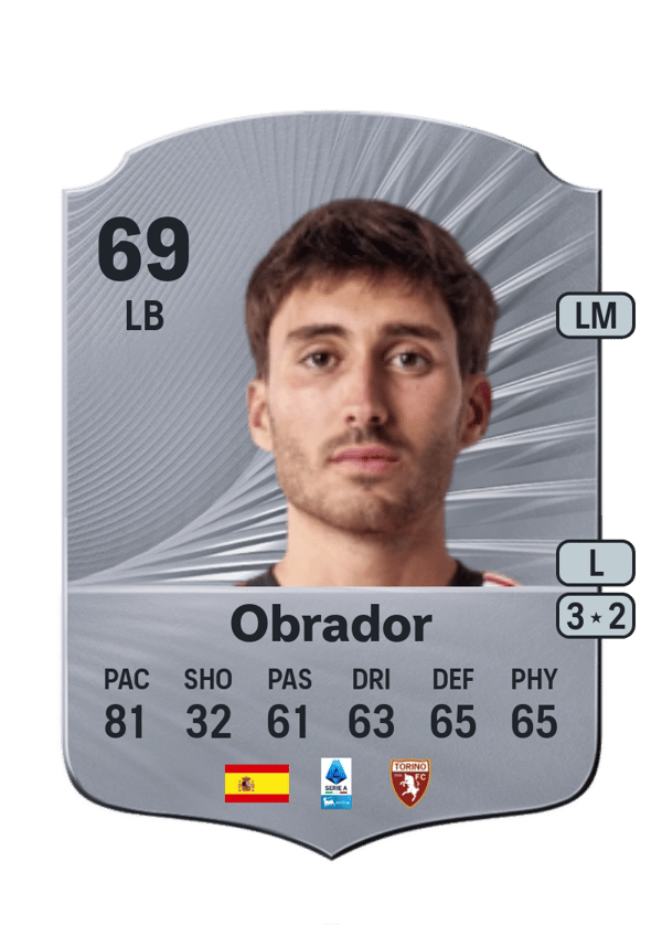 Obrador 69 EA FC