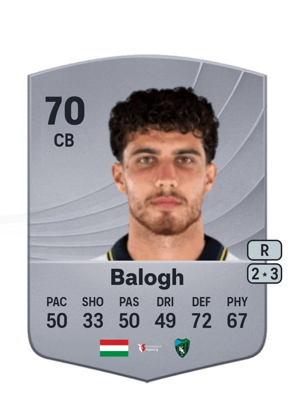 Botond Balogh 70 EA FC