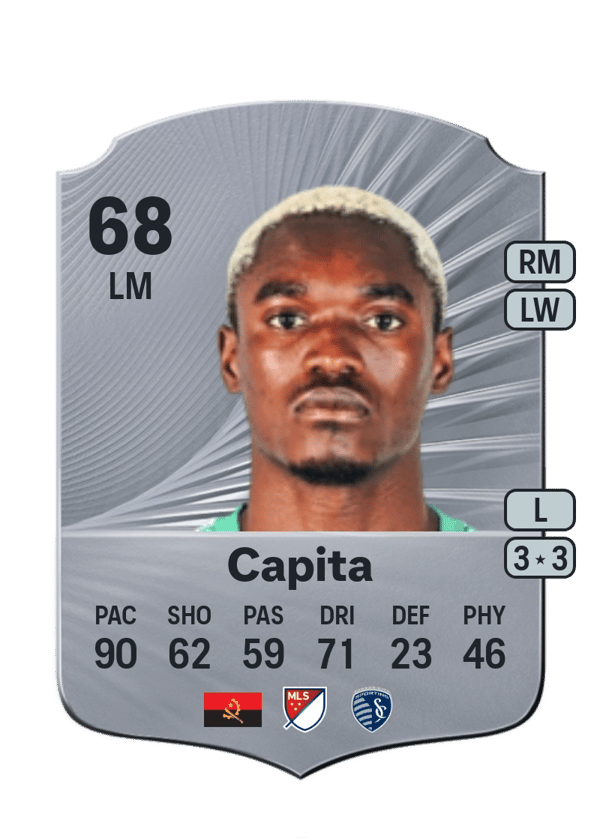 Capita 68 EA FC